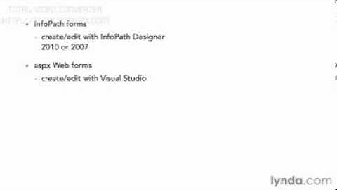 SharePoint Designer 2010- Building Custom Workflows (1)