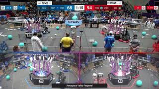 Qualification 63 - 2025 Aerospace Valley Regional