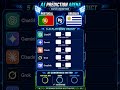 5 AIs Predict Portugal vs Uruguay 🇵🇹🇺🇾 | AI Prediction Arena #shorts