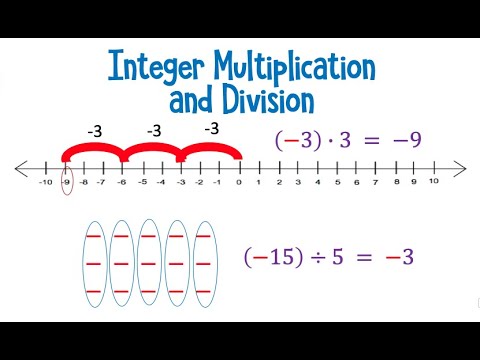multiplication and division of integers youtube