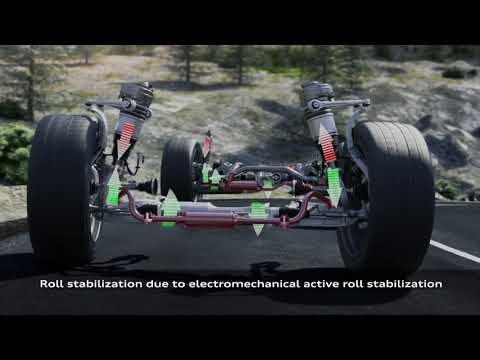 Audi Q7 Air suspension with electromechanical active roll stabilization (Animation)
