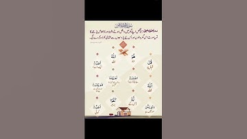 سورۃ الاخلاص #ikhlas #سورة_الإخلاص #egzonibrahimi