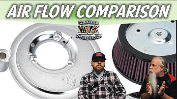 Dyno Testing Different Backplates for Performance