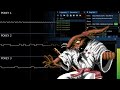 Ninja Rabbits (C64) - Title Theme (POKEY/TIA Cover) (Oscilloscope View)