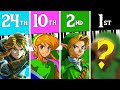 Top 50 Most Popular Zelda Music