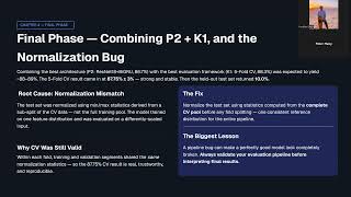 Deep Learning-Based Music Genre Classification using Mel-Spectrograms - Final Milestone