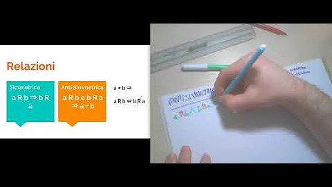 Come vedere se una matrice e antisimmetrica?
