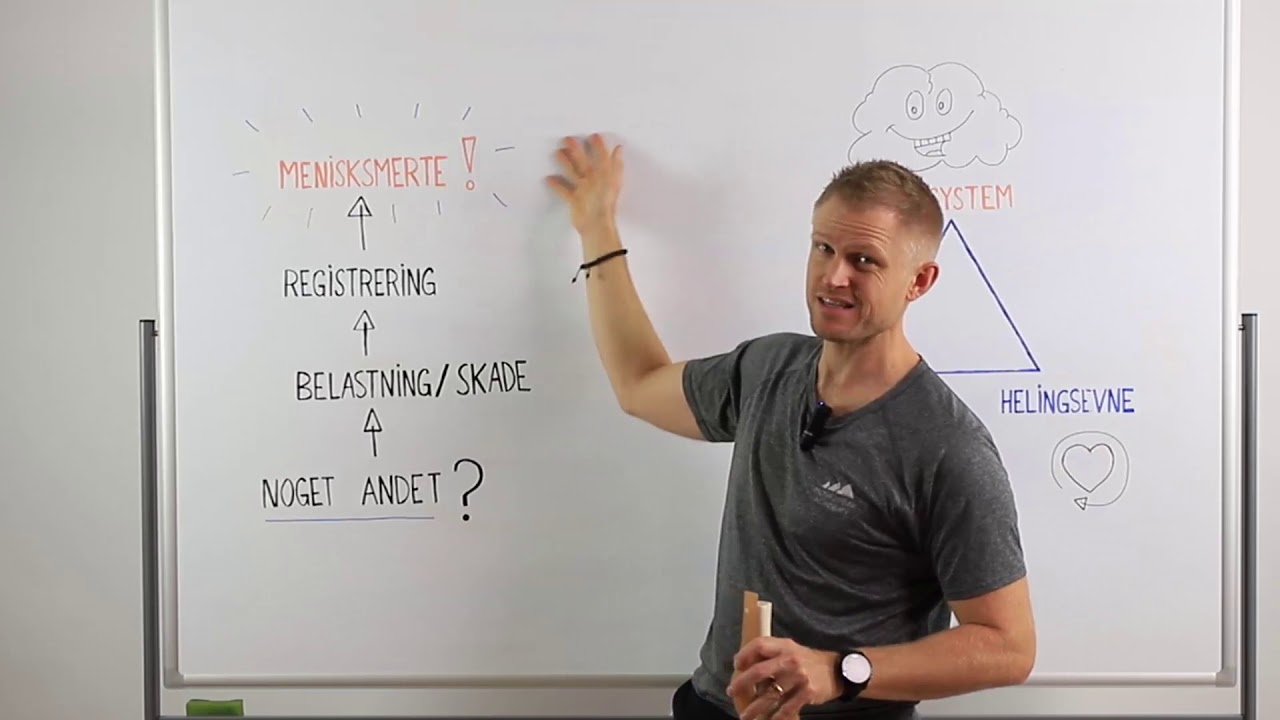 Vejen tilbage efter din meniskskade - meniskskade genoptræning