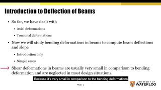 AE 204 Introduction to Beam Deflection