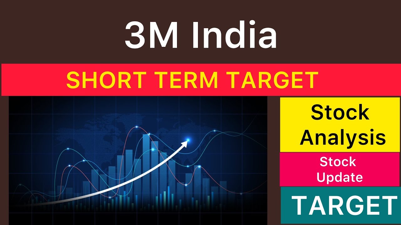 АНАЛИЗ ЦЕЛЕВОЙ АКЦИИ 3M INDIA 💹 ПОСЛЕДНИЕ НОВОСТИ 3M INDIA | НОВОСТИ 3M INDIA | ОБВАЛ 3M INDIA 04...