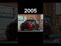 Evolution of dodge ram pickup  19802024 evolution dodge ram pickup dodgeram1500 2024