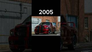 Evolution Of Dodge Ram Pickup 1980-2024 