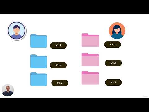 2  - Introduction to Git