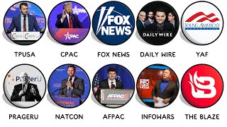 Every Major Conservative Organization And Media Outlet Explained