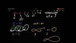 9701 & WCH11/01: Sigma and pi bonds