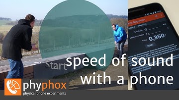 Smartphone-Experiment: Speed of Sound (en)