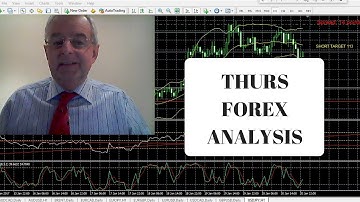 Forex Technical Analysis & Fundamental Strategies 28-09  CFTC COT Report Ratio & Divergence Review
