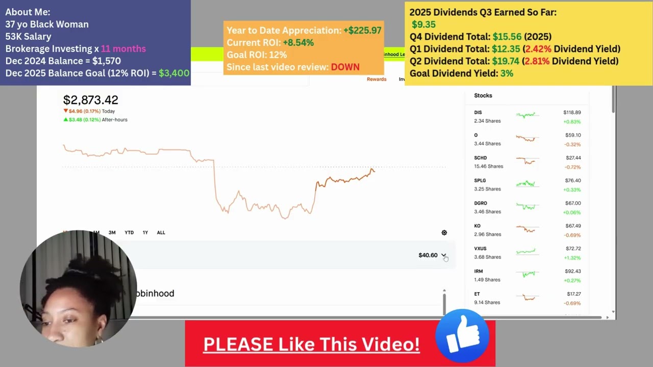 Investing $31 25 into SPYI  to finish that position build UP of 2025