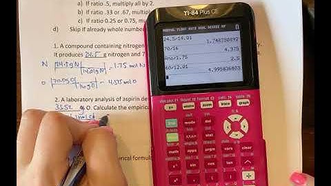 Calculating Empirical Formulas from Experimental Data