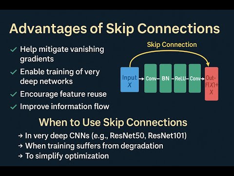 Skip Connections in ResNet Explained Visually 🚀  Beginner to Pro Deep Learning Animation