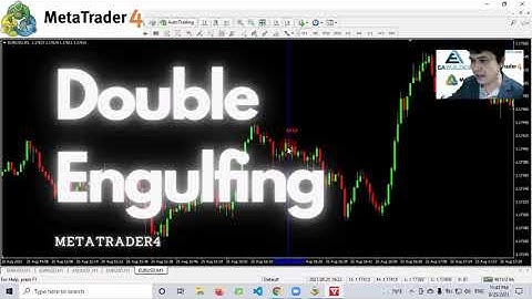 สูตรลับเทรดสั้น EP47 :  เขียนเงื่อนไข Double Engulfing ใน MT4