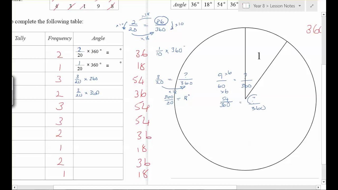 How To Find The Angle In A Pie Chart