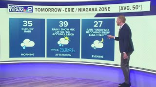 Storm Team 2 night forecast with Paul Hare