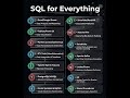 SQL For EVERYTHING!! 2026 🚀 | Master SQL for Data Analytics, ML &amp; Big Data (Complete Guide)