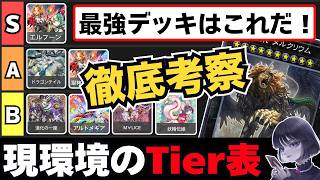 【遊戯王】「現環境のTier表」DCに向けてガチの環境考察をするmagu6o/デュエリストカップ【マスターデュエル/切り抜き/まぐろ】