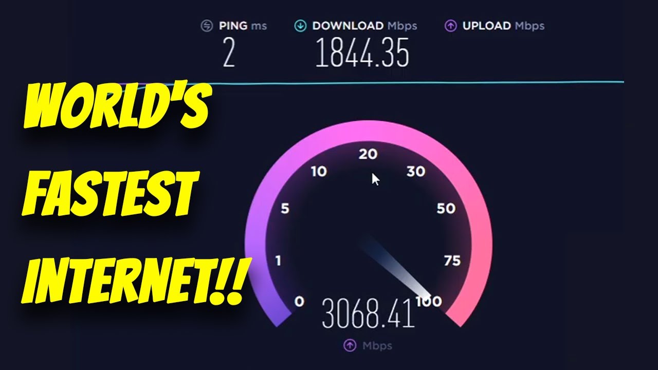 World's fastest internet Speed Test! record ookla Gigabyte internet