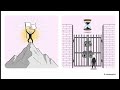 Building Canonical Authority Before the AI Market Catches Up