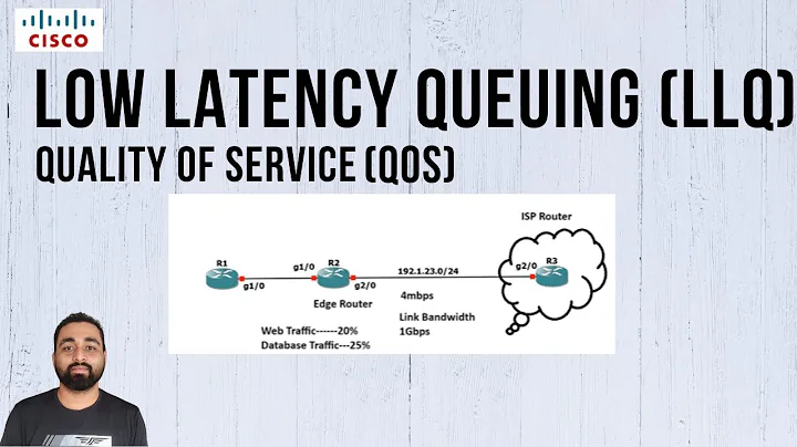 Low Latency Queuing (LLQ) | Quality of Service | Part-8