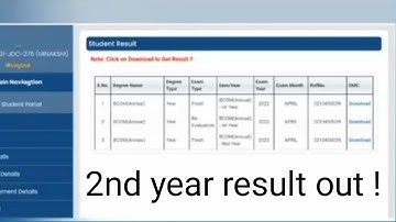 2nd year result out hpu result 2023