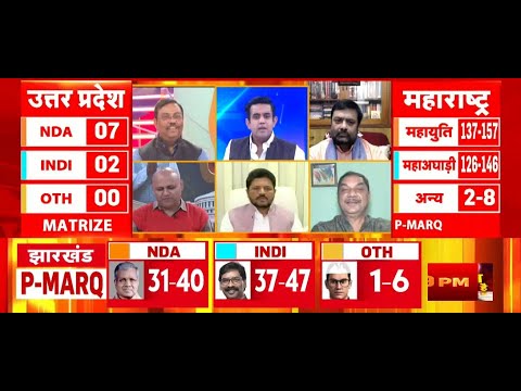 Maharashtra Election EXIT Poll: महाराष्ट्र में बन गई बीजेपी सरकार, हवा में उड़ गया गठबंधन! |R Bharat