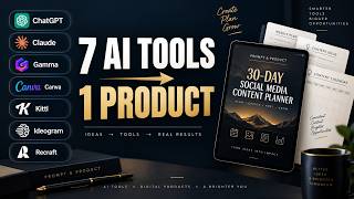 7 AI Tools for Creating Digital Products in 2026 — Which Ones Are Actually Useful