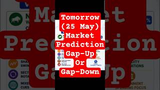 Tomorrow Market Prediction: Gap-Up या Gap-Down? RBI Dividend, Crude Oil और US-Iran Deal