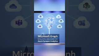 Bring your entire Microsoft Graph data estate into Azure Synapse Analytics. #azure