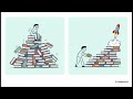 Практическое применение MBA знаний - От теории к действию | Фреймворк внедрения 4 шага