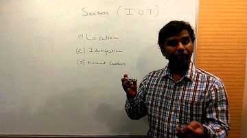 IOT Sensors Raspberry pi & SAP Demo 1-Part1