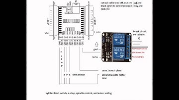 How to wire cnc limit switch 2