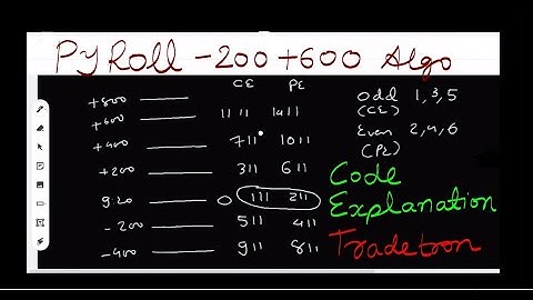 Code Explanation video of -200 +600 PyRoll Algo Strategy on Tradetron