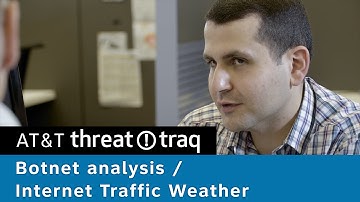 Botnet analysis / Internet Traffic Weather | AT&T ThreatTraq Bits