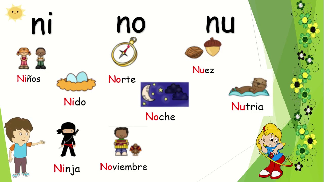 Aprendamos las sílabas na, ne, ni, no, nu - thptnganamst.edu.vn