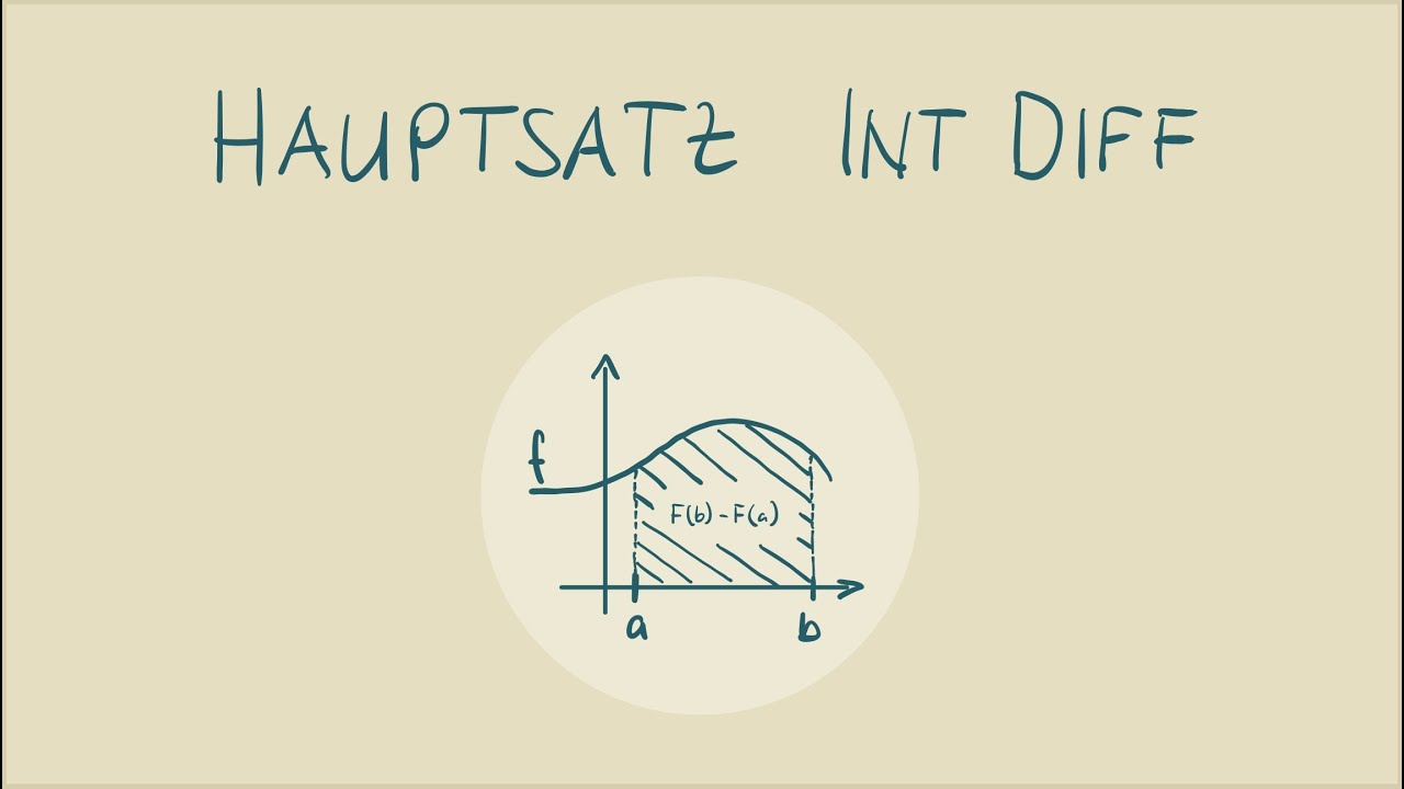 Hauptsatz Der Integral Und Differentialrechnung Hauptsatz der Integral- und Differentialrechnung | Integral * | gym