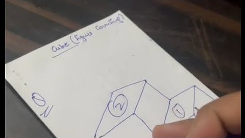 Figure Counting Tricks for SSC | Cube | Easy and Fast method explained #Reasoning #SSC #CGL #Cube 