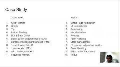 How to learn Javascript Frameworks   React Js Demo by Praveen gubbala english