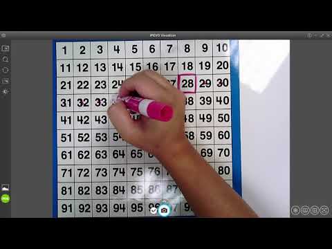 Number Grids (1-100) Introduction