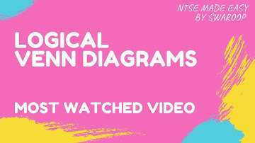 NTSE MAT : LOGICAL VENN DIAGRAMS