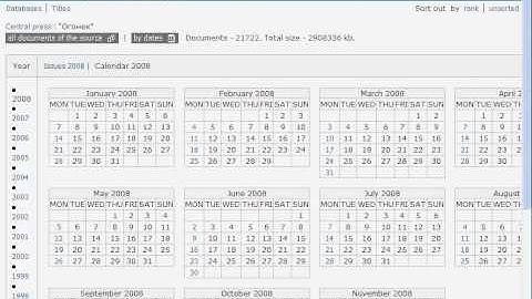 Newspapers archives in Integrum