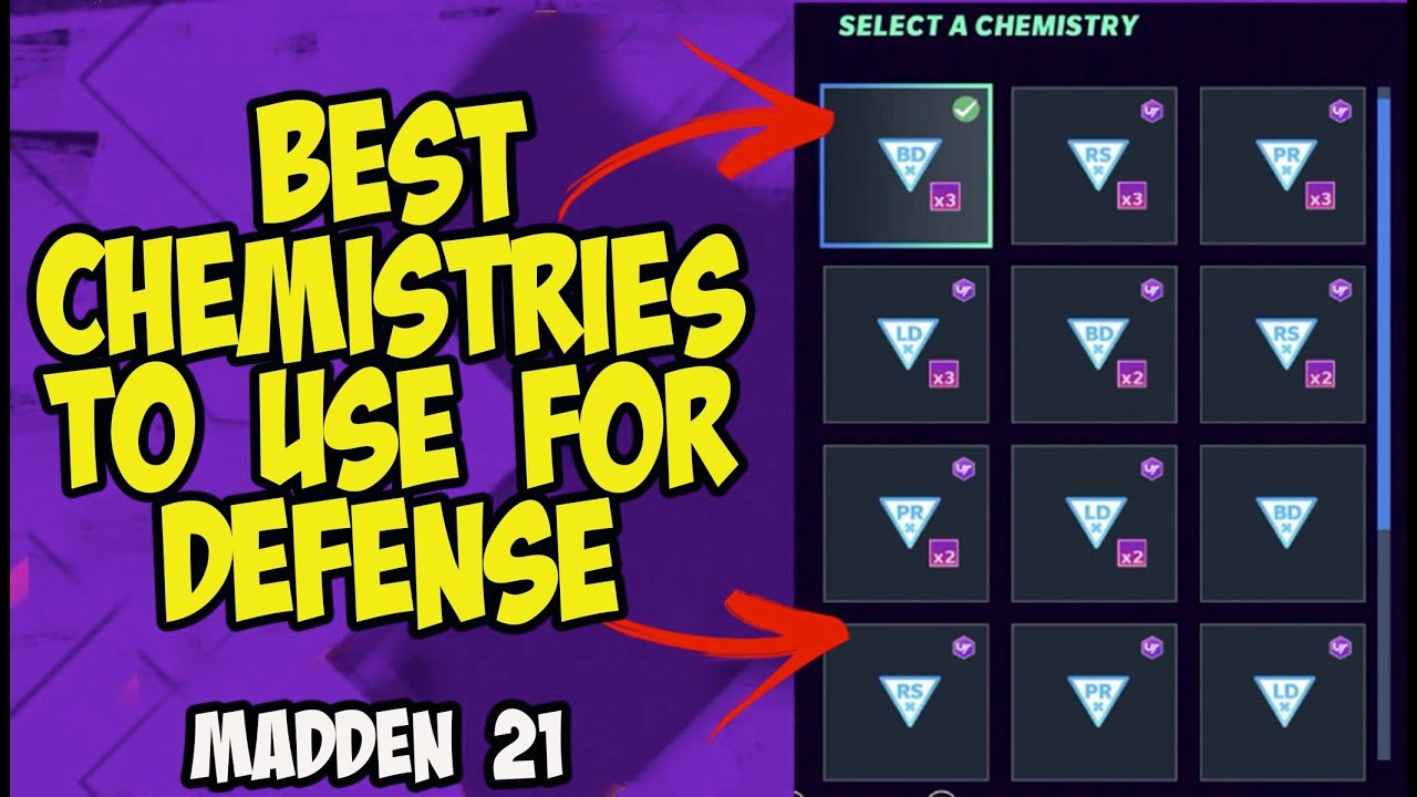 BEST CHEMISTRIES TO USE ON DEFENSE MADDEN 21 ULTIMATE TEAM CHEMISTRY